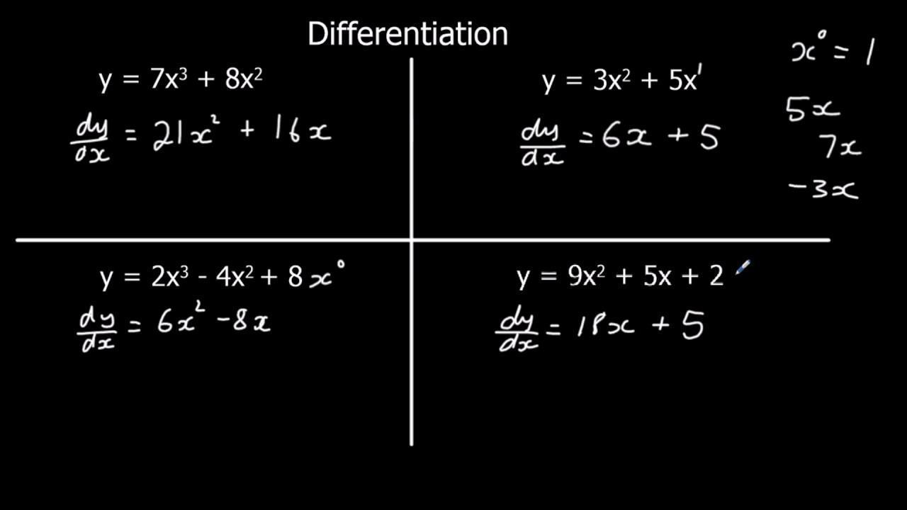  Differentiation