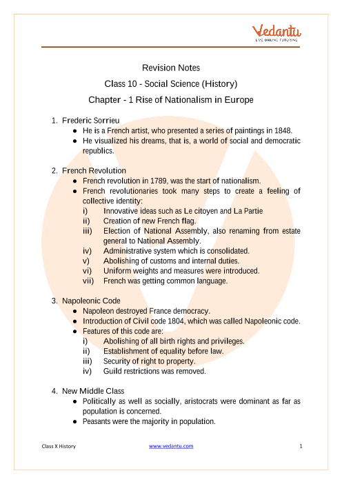  INTRODUCTION TO SOCIAL SCIENCE CLASS 10th CHAPTER 1st