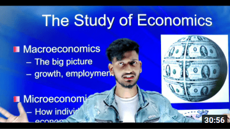  INTRODUCTION TO THE STUDY OF ECONOMICS Nios Class 12th Chapter 12th