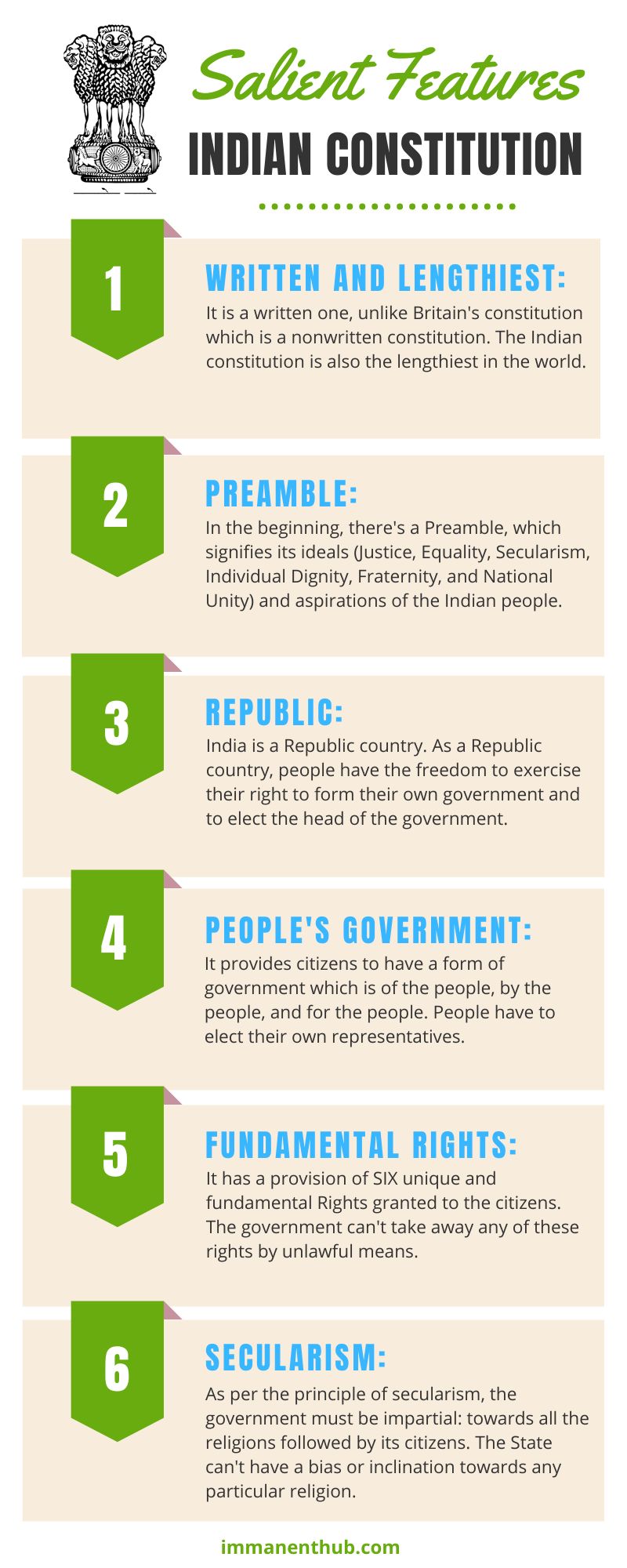  PREAMBLE AND THE SALIENT FEATURES OF THE CONSTITUTION OF INDIA Chapter 5th